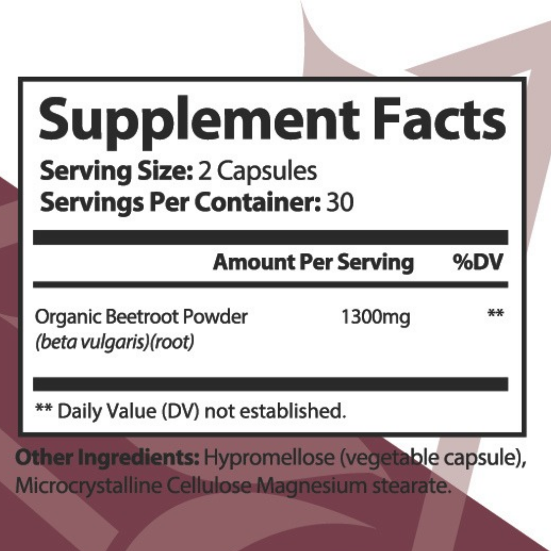 Circular Balance - Beetroot Supplement for Blood Pressure & Circulation – Daily Support
